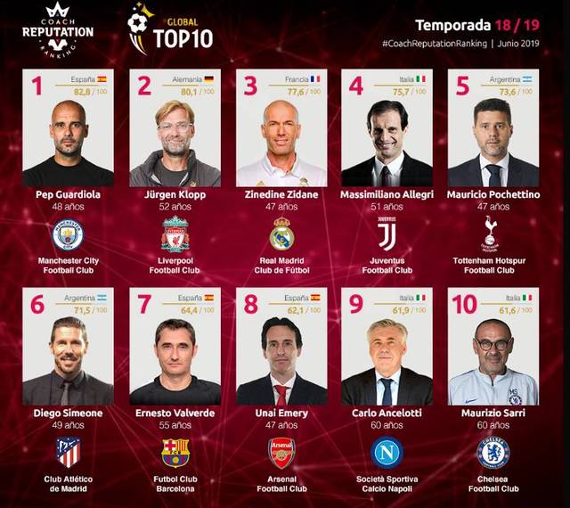 邓卓翔：球员状态并不让人满意，技战术也没有可圈可点的地方